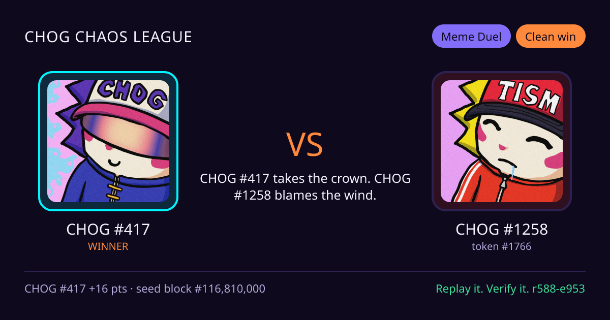 Highlight card: CHOG #417 versus CHOG #1258