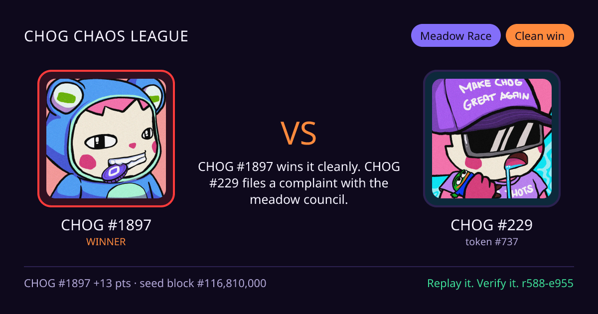 Highlight card: CHOG #1897 versus CHOG #229