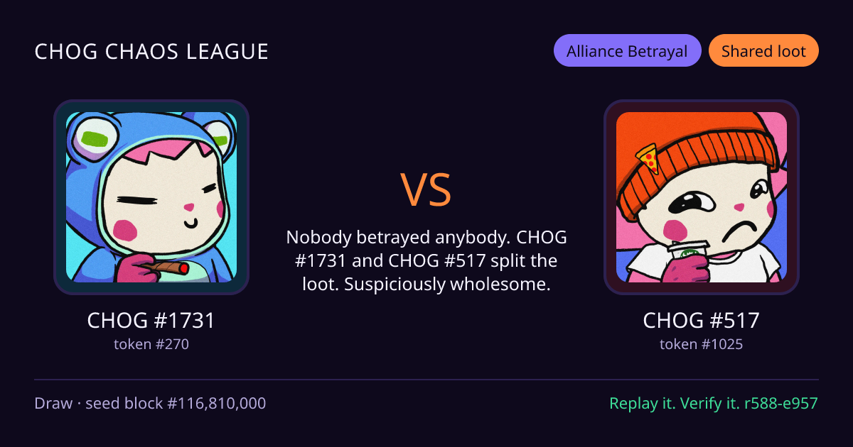Highlight card: CHOG #1731 versus CHOG #517