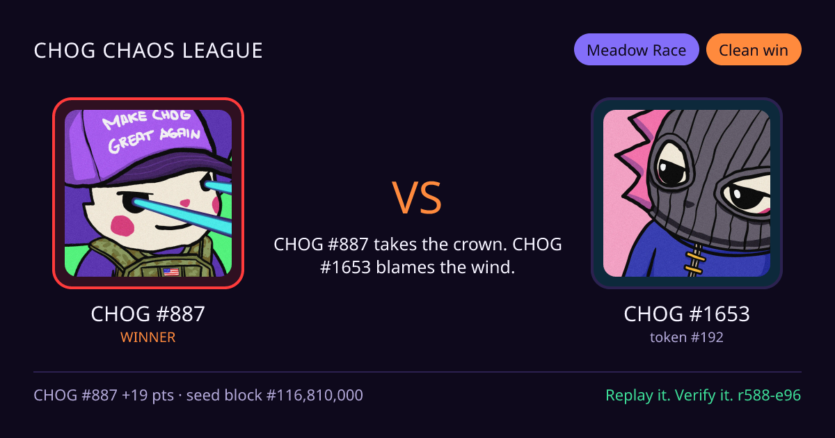Highlight card: CHOG #887 versus CHOG #1653