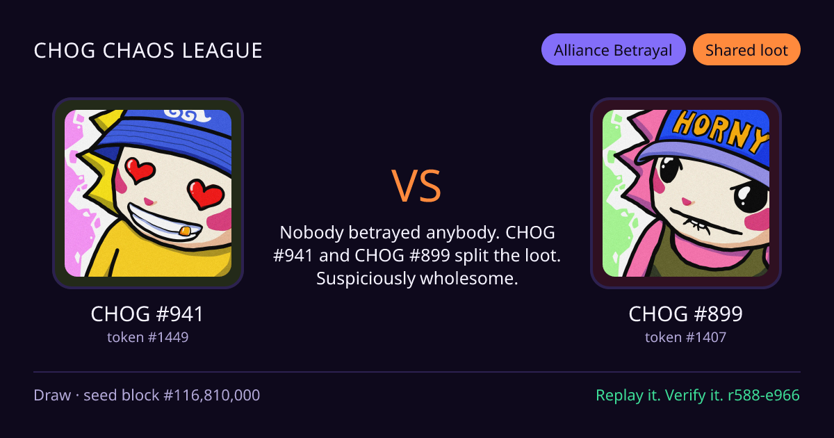 Highlight card: CHOG #941 versus CHOG #899