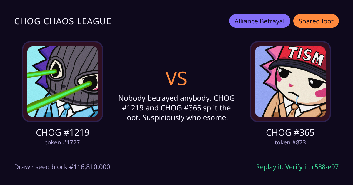 Highlight card: CHOG #1219 versus CHOG #365