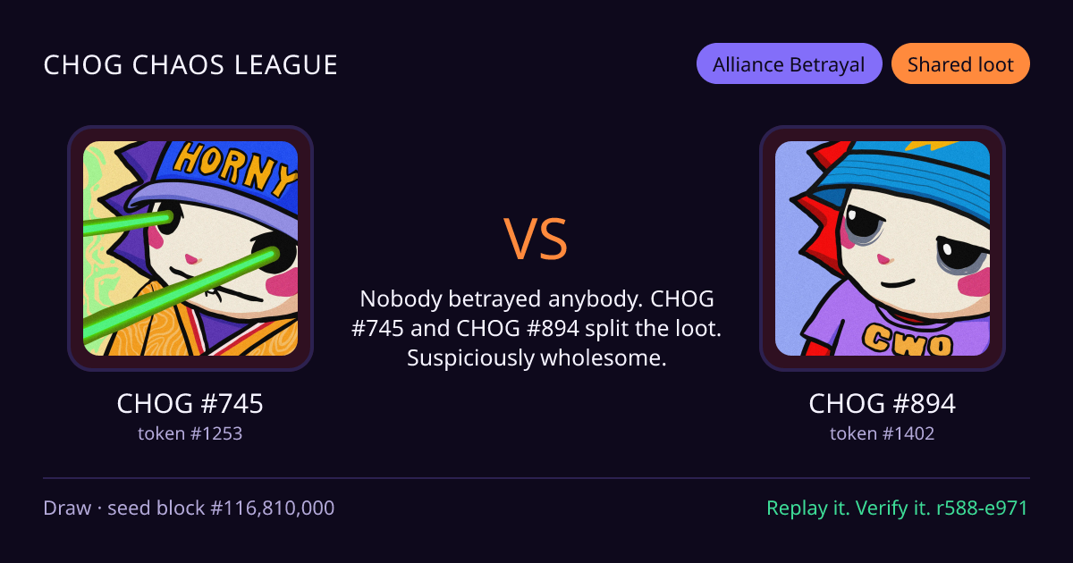 Highlight card: CHOG #745 versus CHOG #894