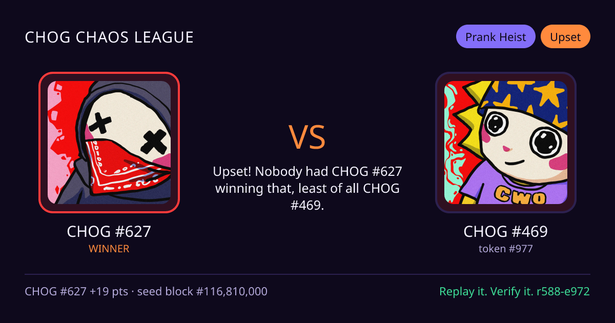 Highlight card: CHOG #627 versus CHOG #469