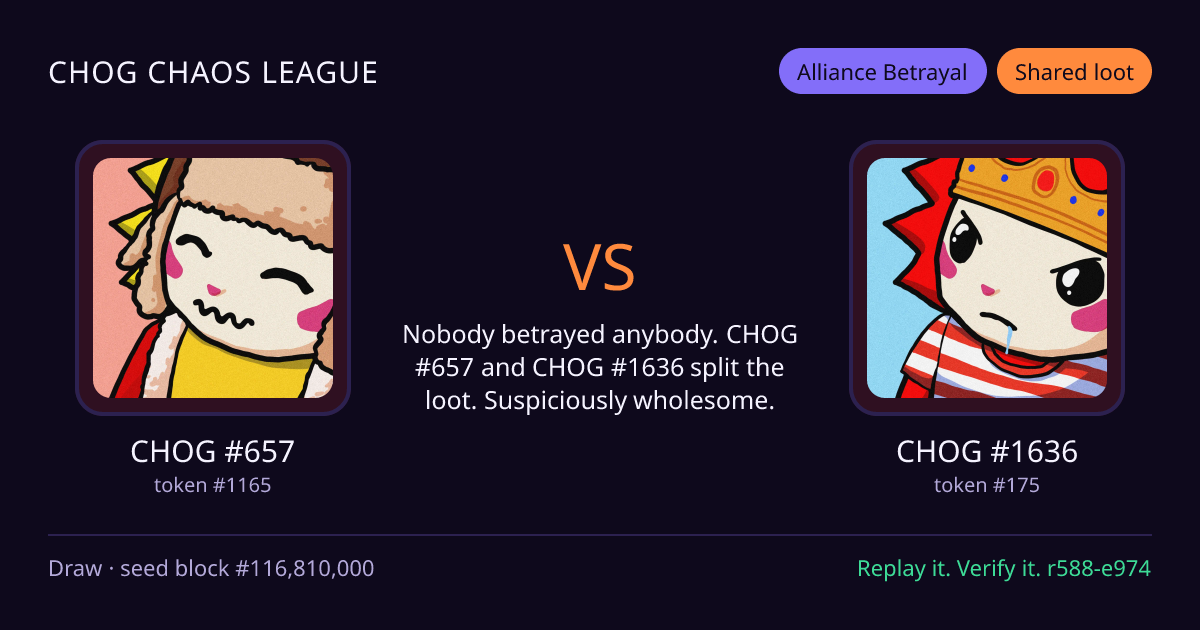 Highlight card: CHOG #657 versus CHOG #1636