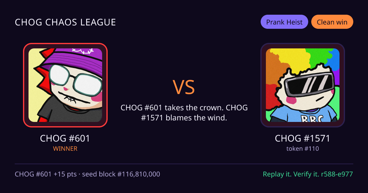 Highlight card: CHOG #601 versus CHOG #1571