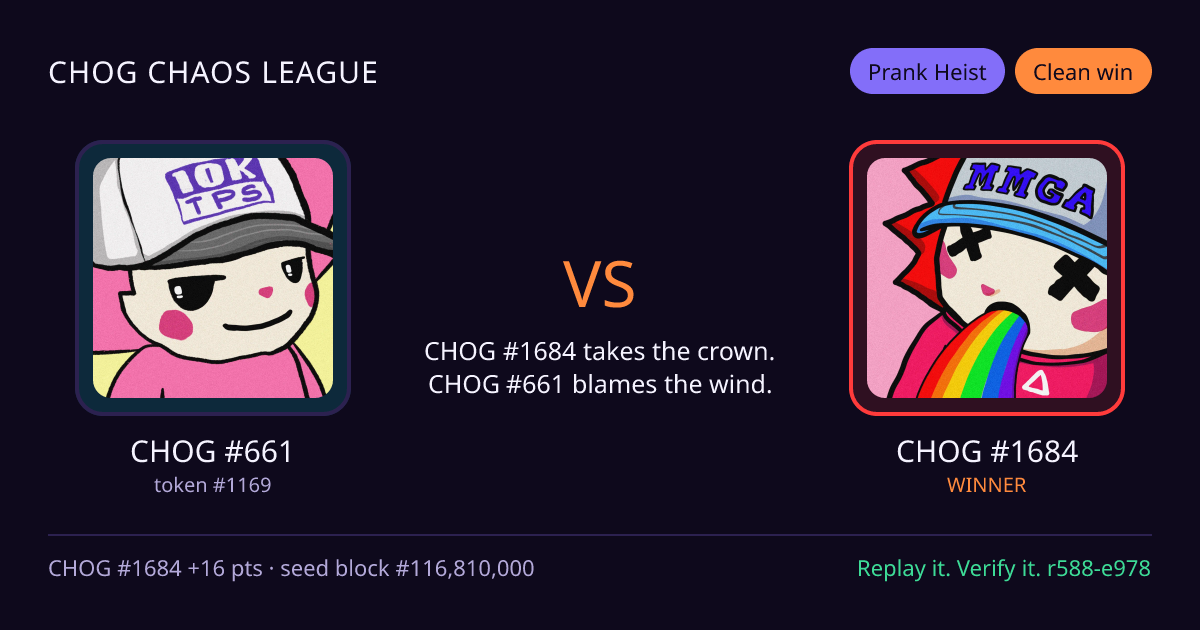Highlight card: CHOG #661 versus CHOG #1684