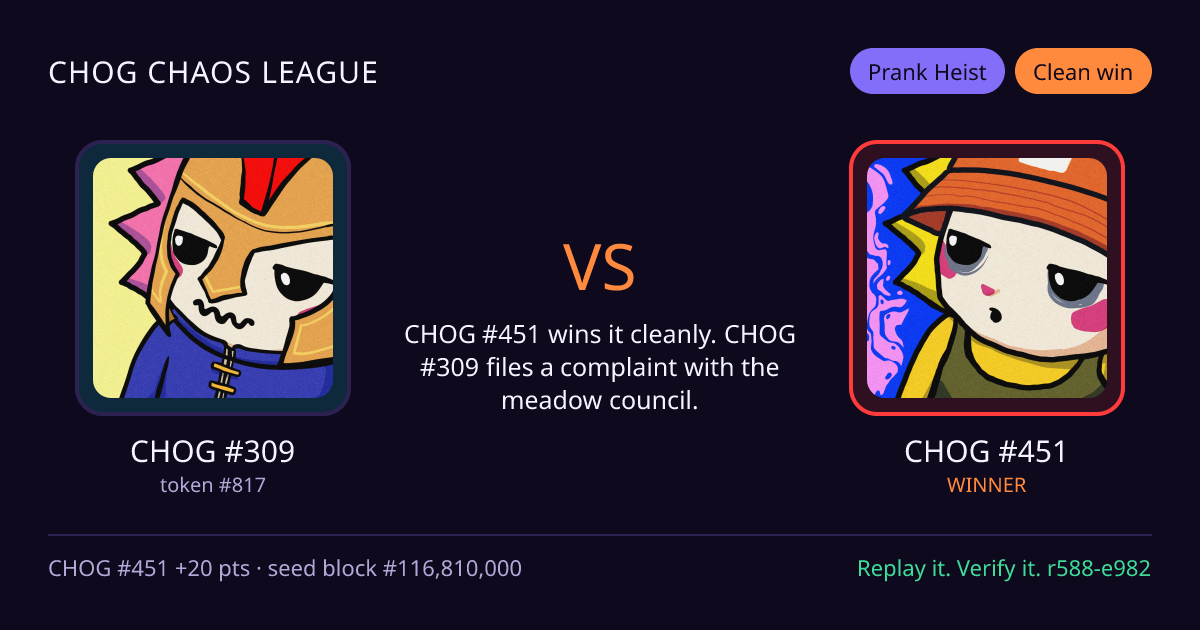 Highlight card: CHOG #309 versus CHOG #451