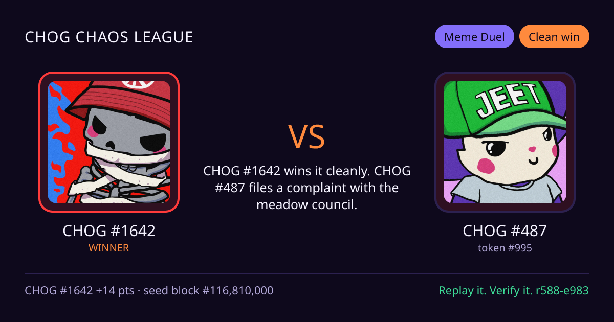 Highlight card: CHOG #1642 versus CHOG #487