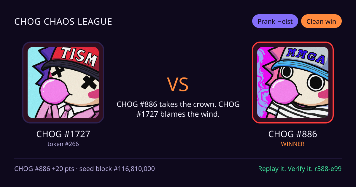 Highlight card: CHOG #1727 versus CHOG #886