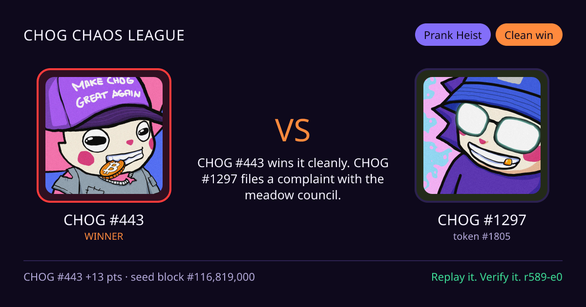 Highlight card: CHOG #443 versus CHOG #1297