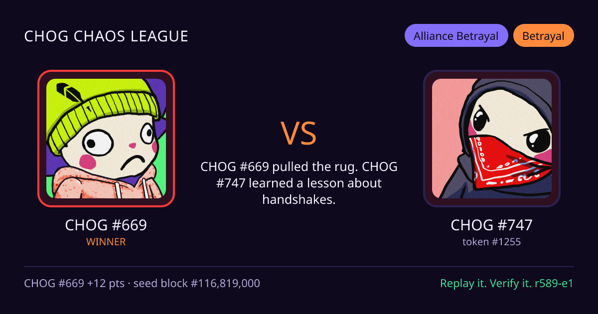 Highlight card: CHOG #669 versus CHOG #747