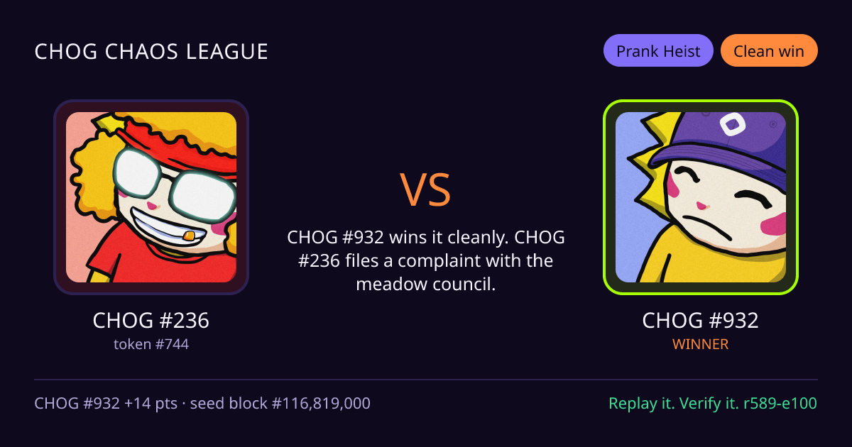 Highlight card: CHOG #236 versus CHOG #932