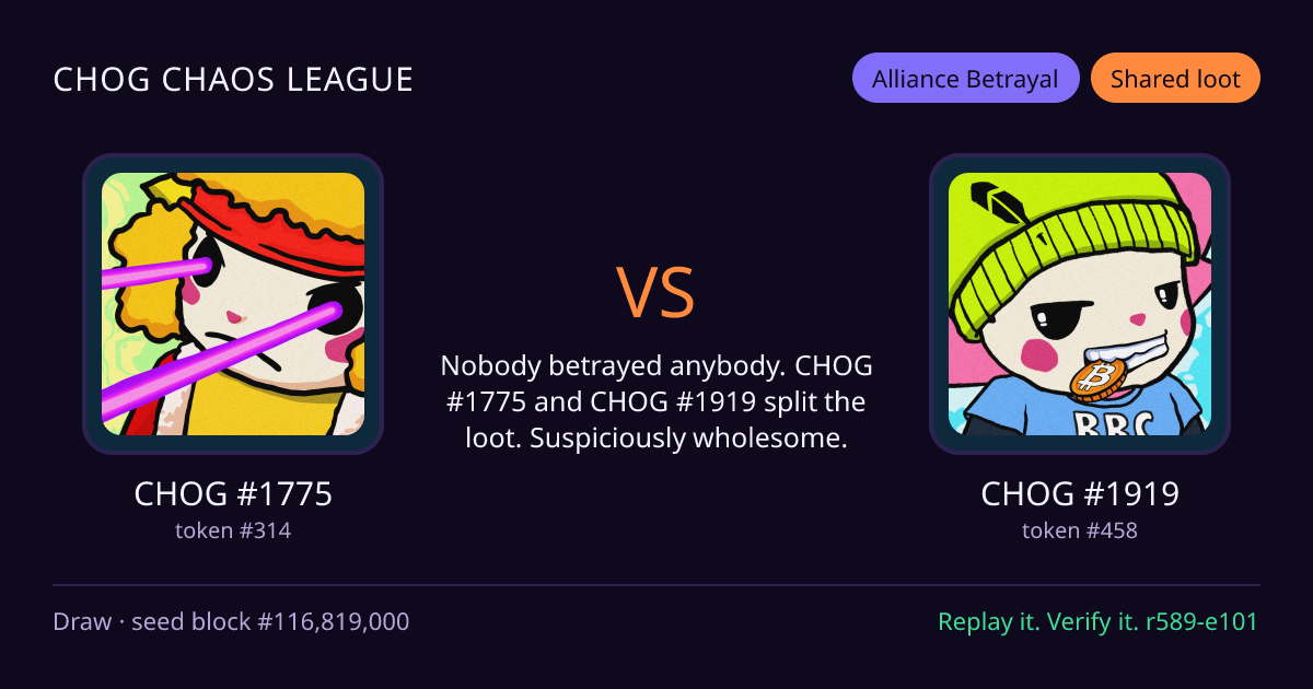 Highlight card: CHOG #1775 versus CHOG #1919