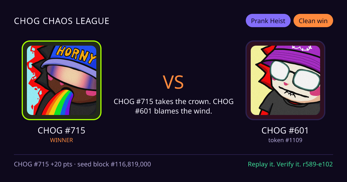 Highlight card: CHOG #715 versus CHOG #601