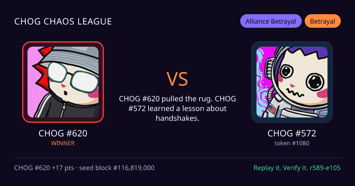 Highlight card: CHOG #620 versus CHOG #572