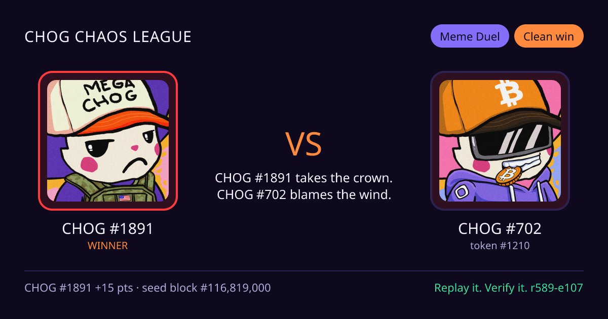 Highlight card: CHOG #1891 versus CHOG #702