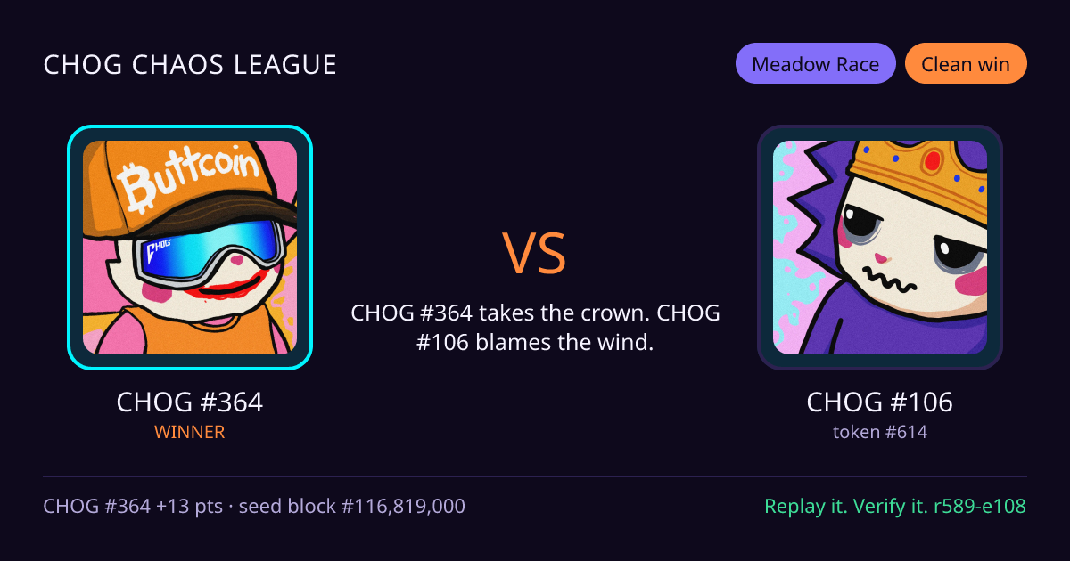 Highlight card: CHOG #364 versus CHOG #106