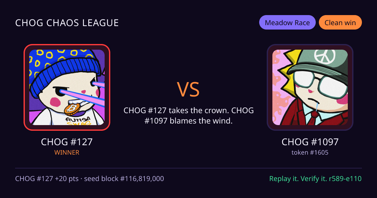 Highlight card: CHOG #127 versus CHOG #1097