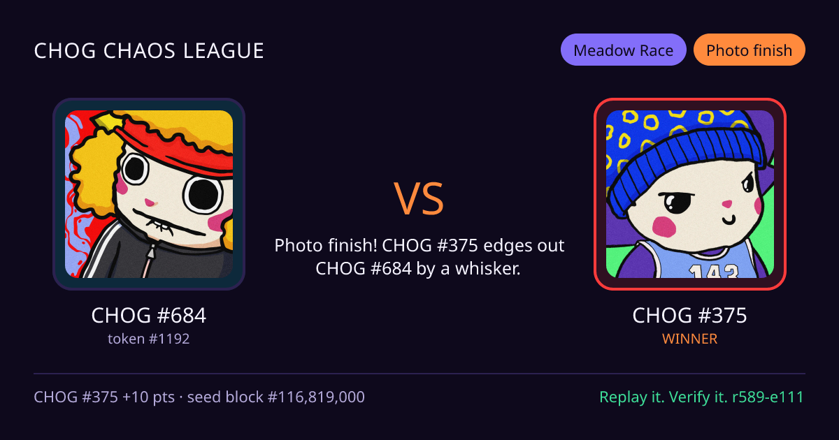 Highlight card: CHOG #684 versus CHOG #375