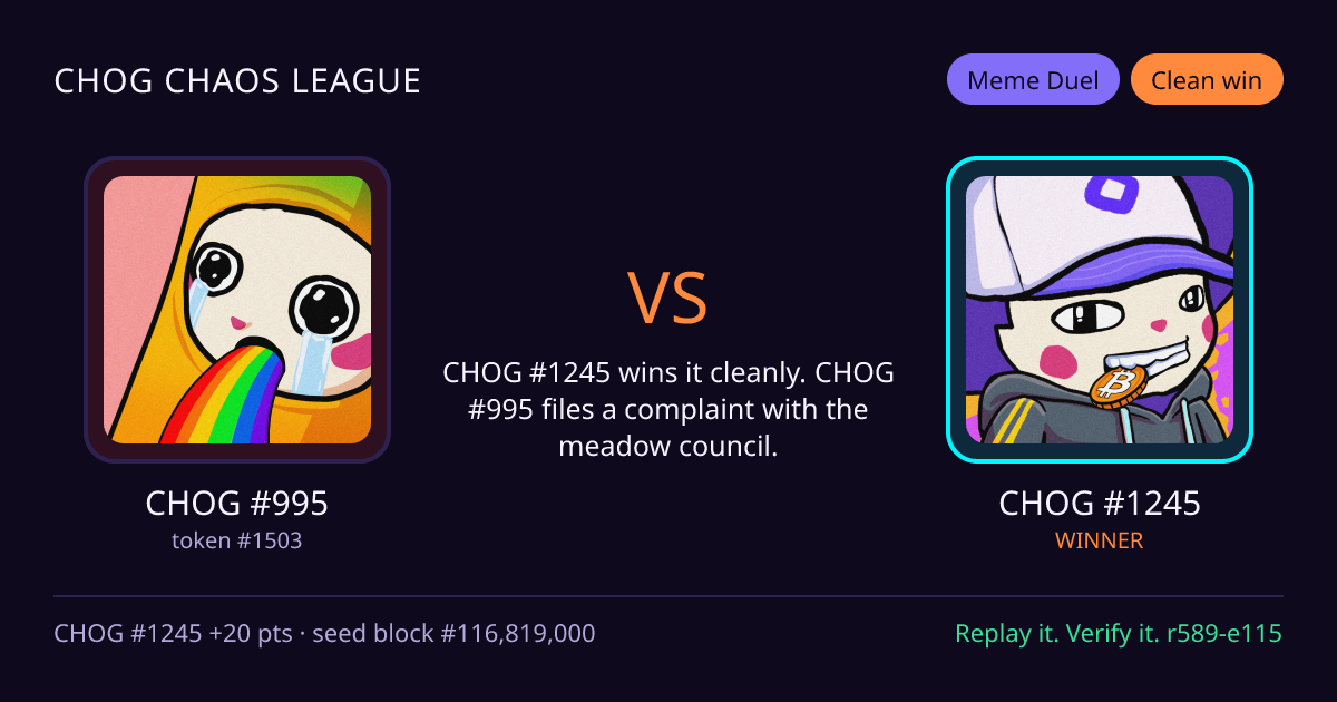 Highlight card: CHOG #995 versus CHOG #1245