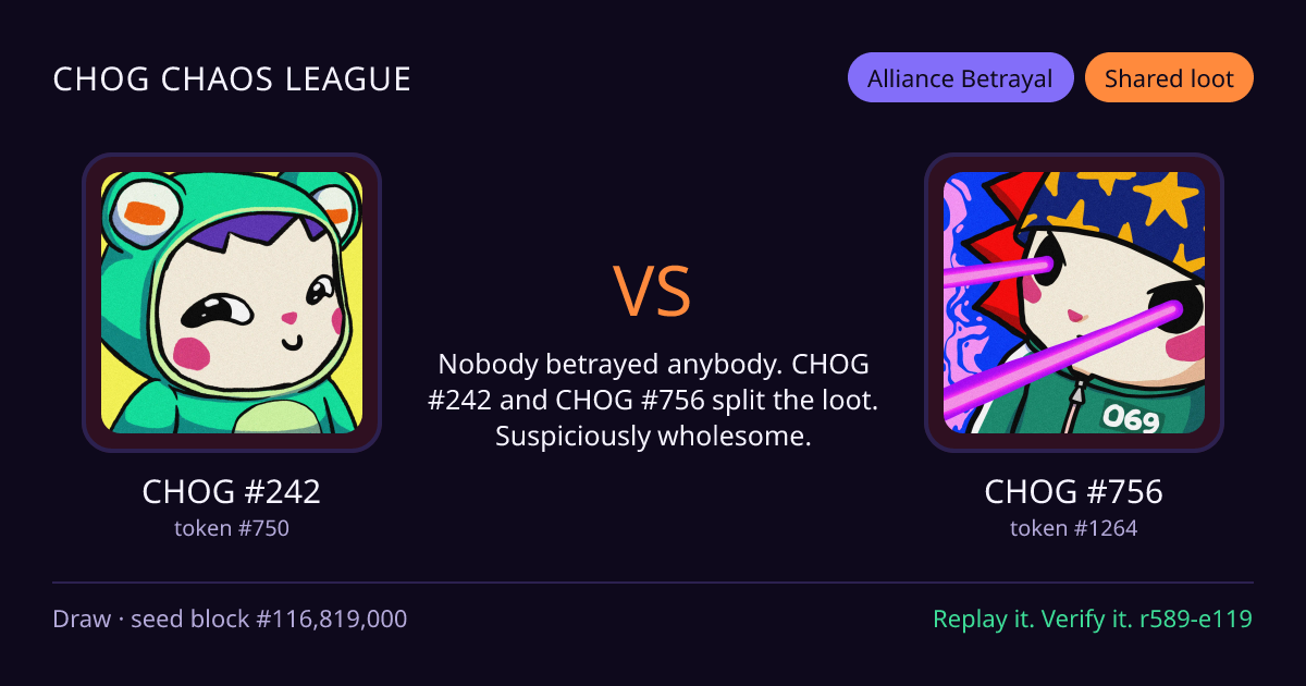 Highlight card: CHOG #242 versus CHOG #756