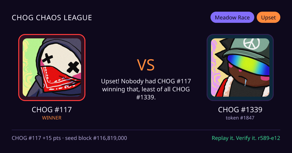 Highlight card: CHOG #117 versus CHOG #1339