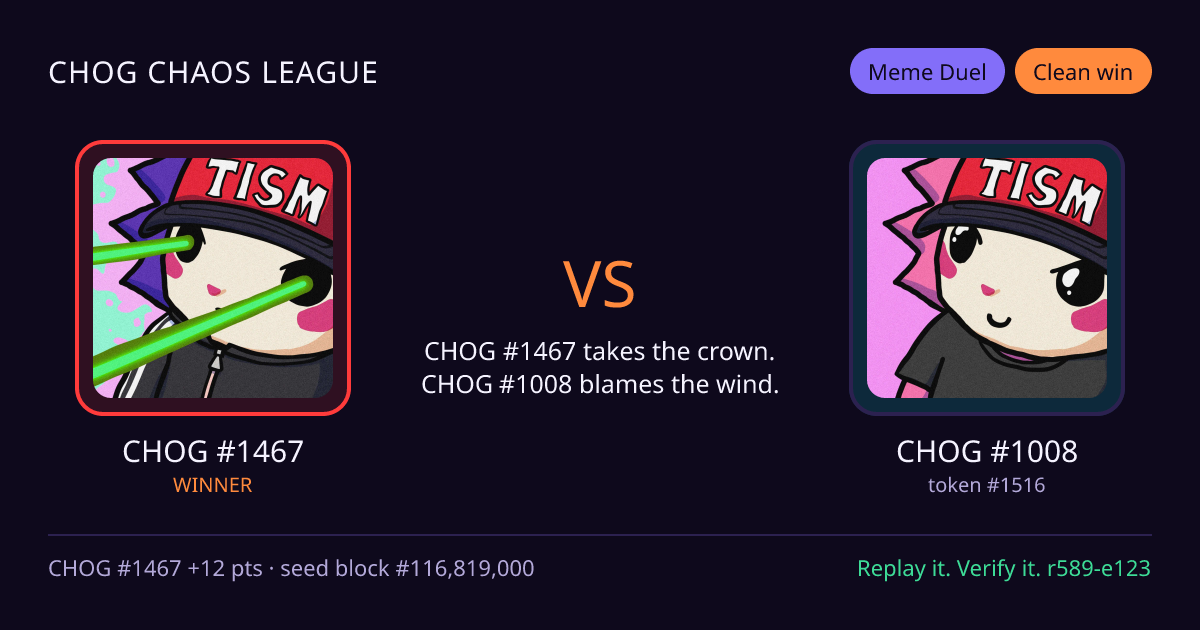 Highlight card: CHOG #1467 versus CHOG #1008