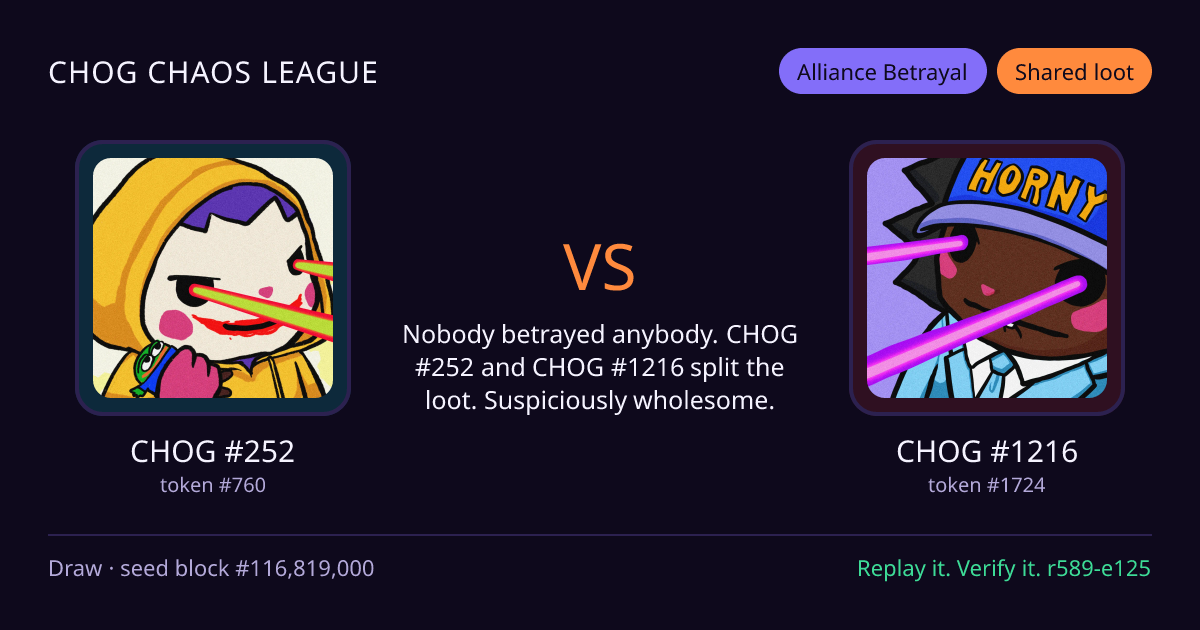 Highlight card: CHOG #252 versus CHOG #1216