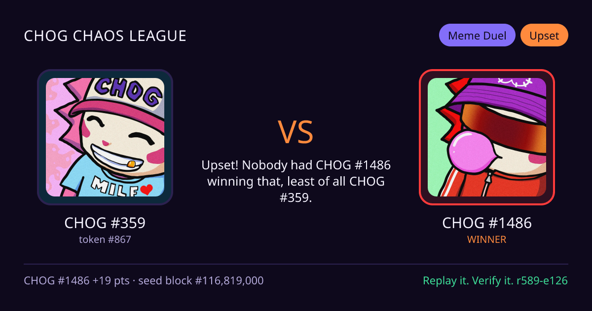 Highlight card: CHOG #359 versus CHOG #1486