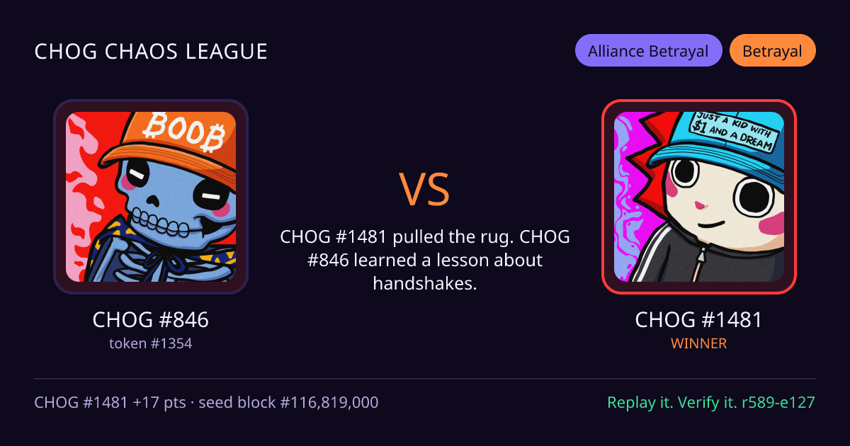 Highlight card: CHOG #846 versus CHOG #1481