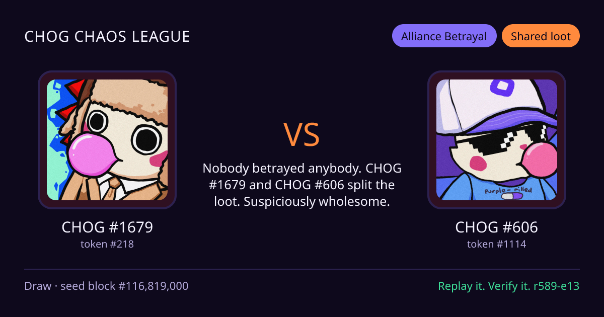 Highlight card: CHOG #1679 versus CHOG #606