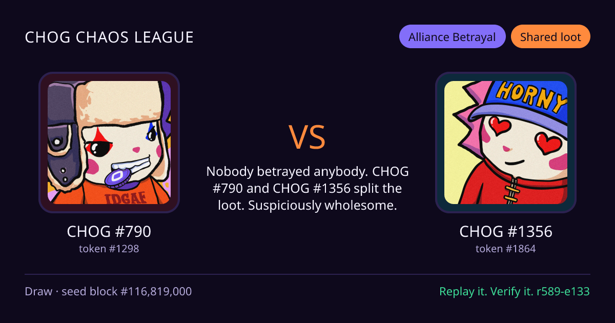 Highlight card: CHOG #790 versus CHOG #1356