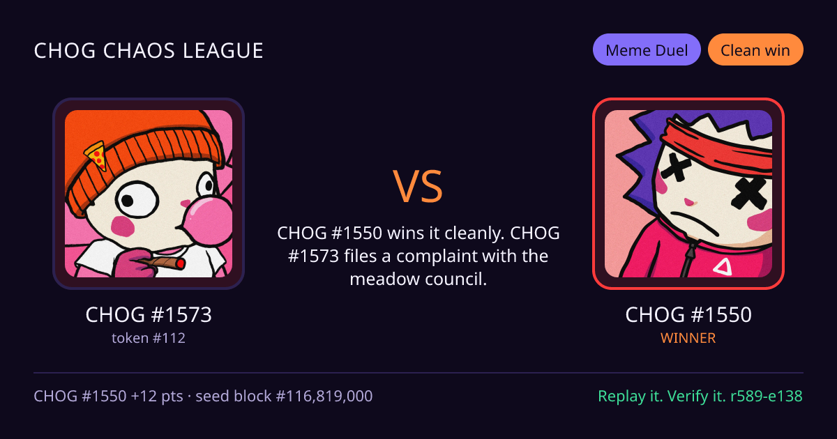 Highlight card: CHOG #1573 versus CHOG #1550