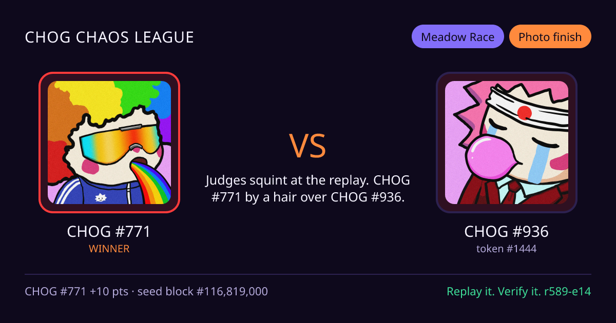 Highlight card: CHOG #771 versus CHOG #936