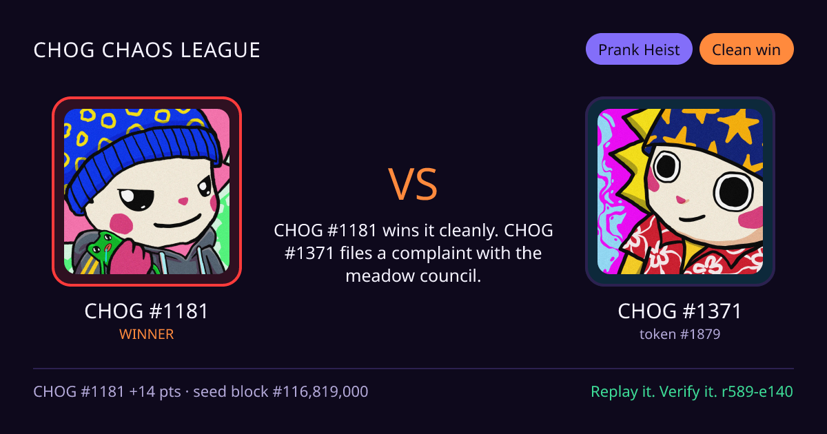 Highlight card: CHOG #1181 versus CHOG #1371