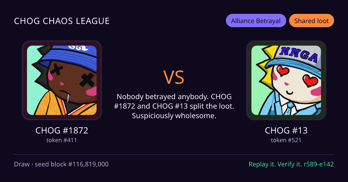 Highlight card: CHOG #1872 versus CHOG #13