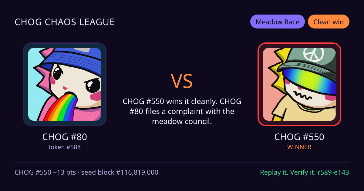 Highlight card: CHOG #80 versus CHOG #550