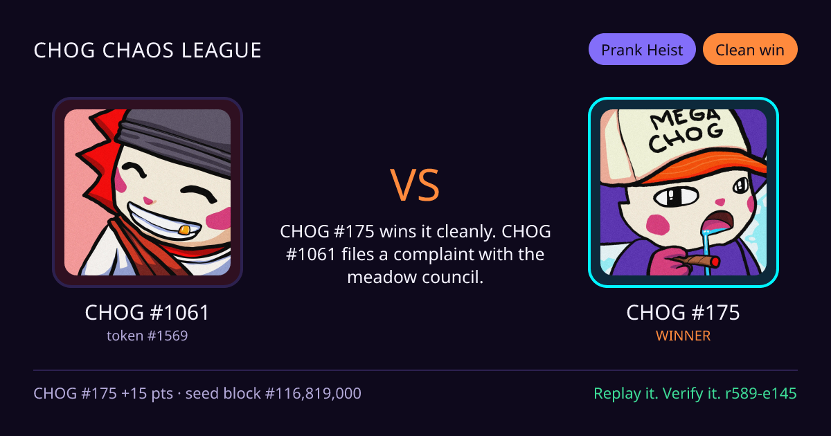 Highlight card: CHOG #1061 versus CHOG #175