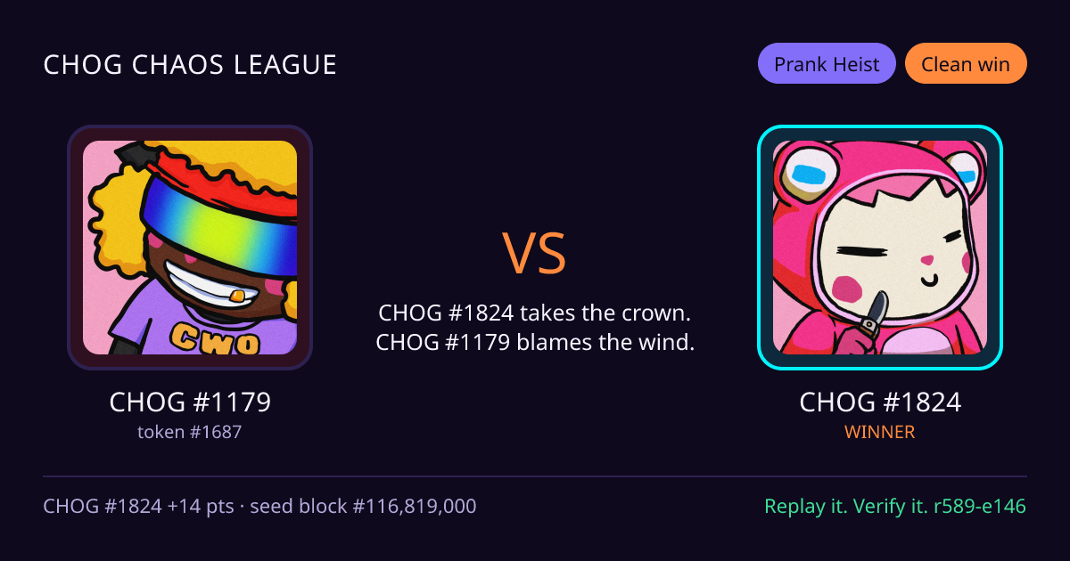 Highlight card: CHOG #1179 versus CHOG #1824