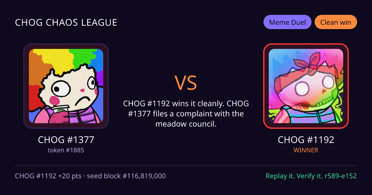 Highlight card: CHOG #1377 versus CHOG #1192