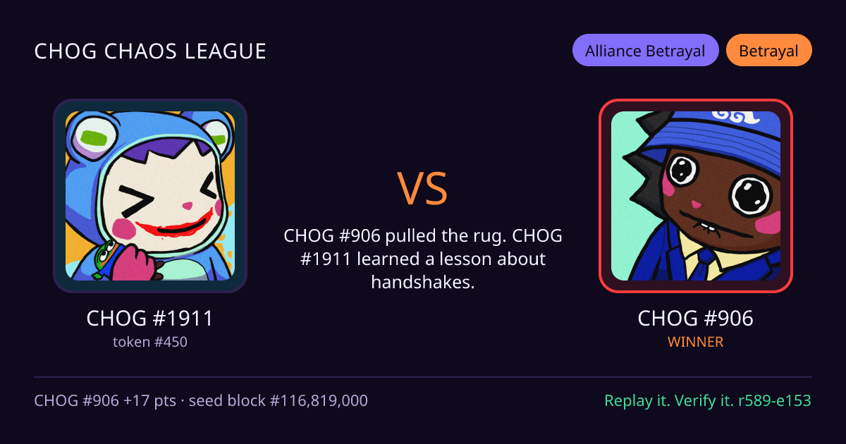 Highlight card: CHOG #1911 versus CHOG #906
