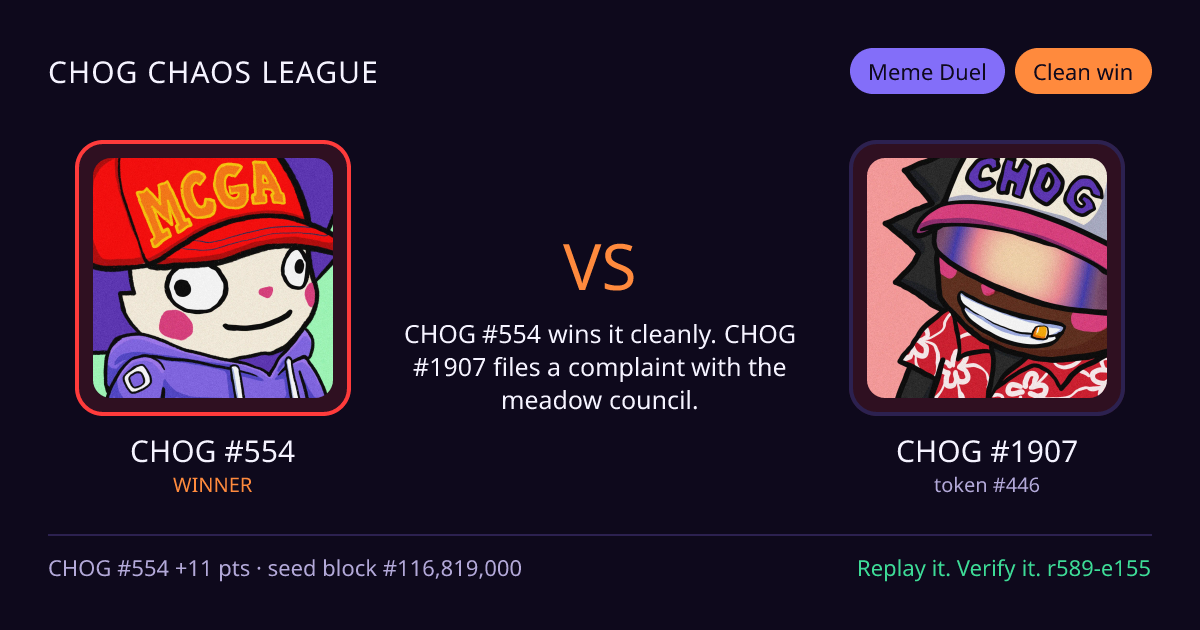 Highlight card: CHOG #554 versus CHOG #1907