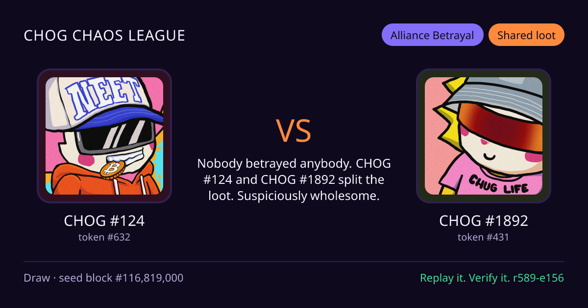 Highlight card: CHOG #124 versus CHOG #1892