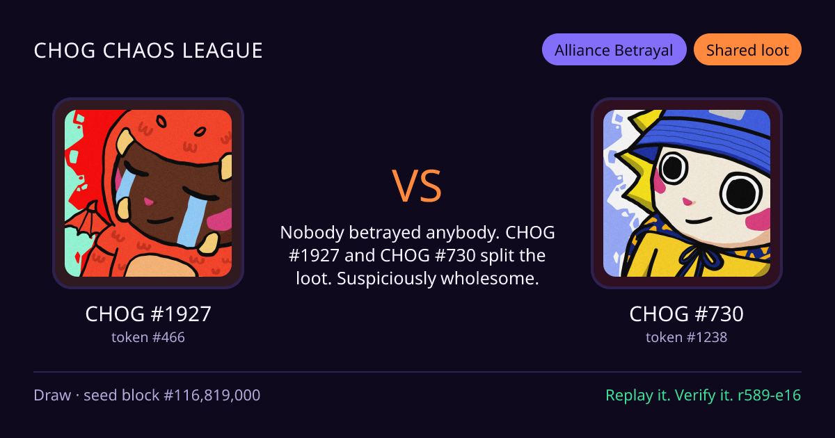 Highlight card: CHOG #1927 versus CHOG #730