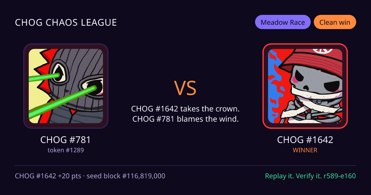 Highlight card: CHOG #781 versus CHOG #1642