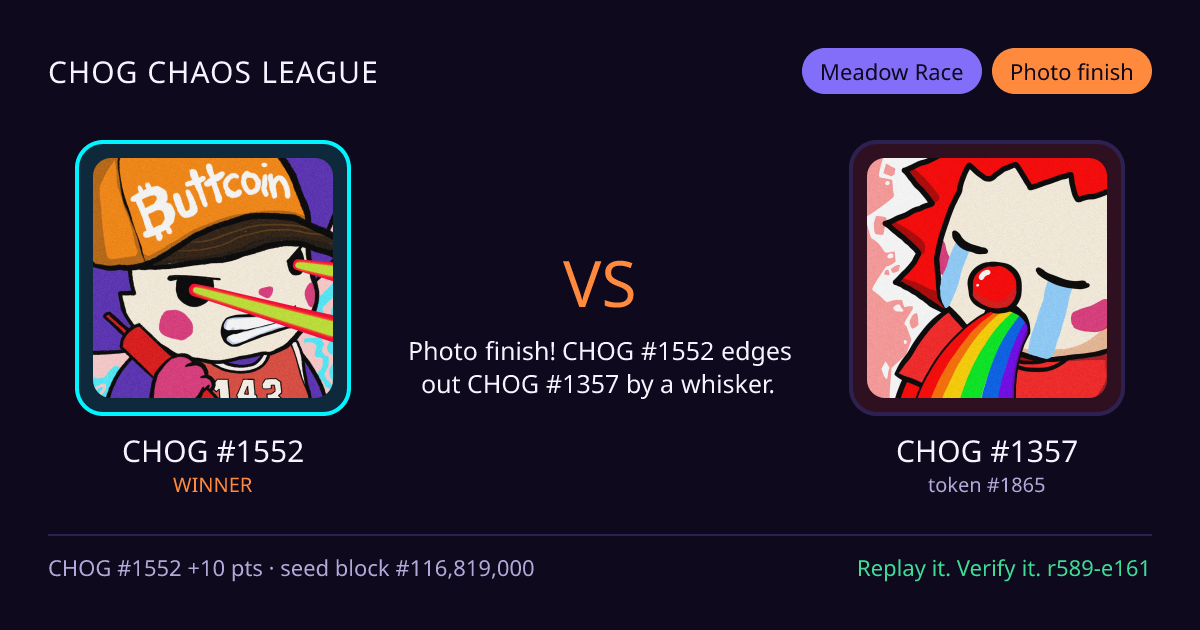 Highlight card: CHOG #1552 versus CHOG #1357