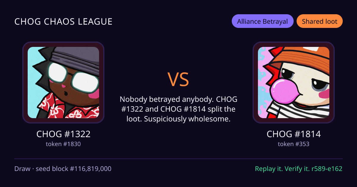 Highlight card: CHOG #1322 versus CHOG #1814