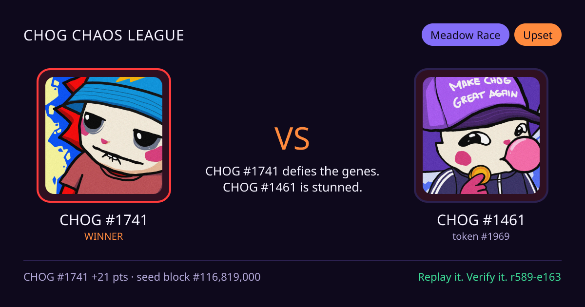 Highlight card: CHOG #1741 versus CHOG #1461