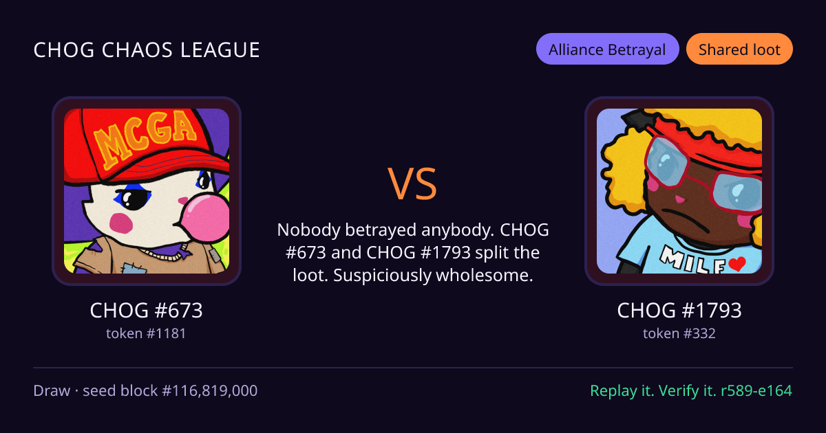 Highlight card: CHOG #673 versus CHOG #1793